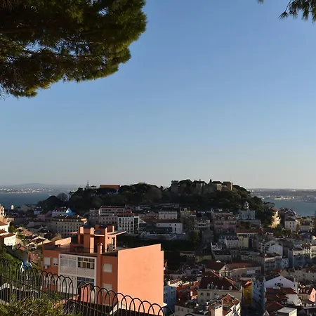 Appartement Senhora Do Monte 2